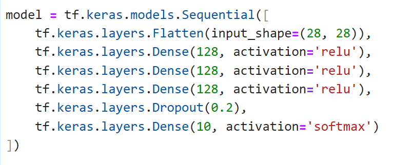 Modellens struktur i tensorflow